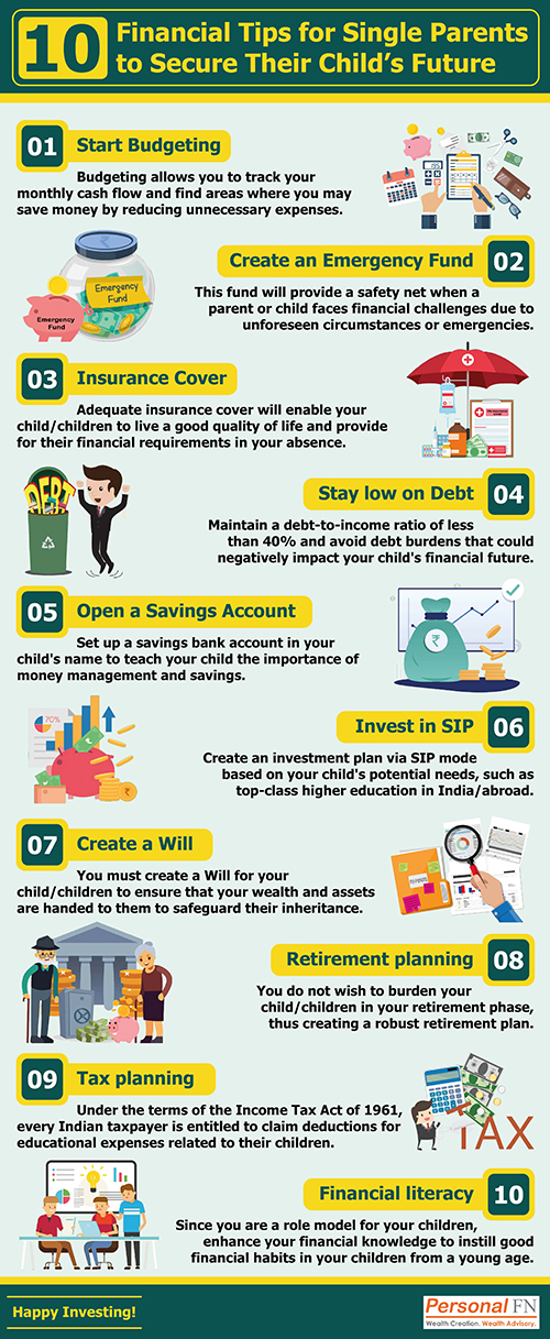 10 Financial Tips for Single Parents to Secure Their Child’s Future