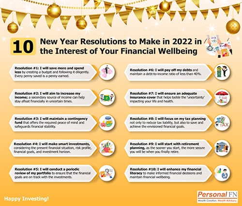 10 New Year Resolutions to Make in 2022 in the Interest of Your Financial Wellbeing