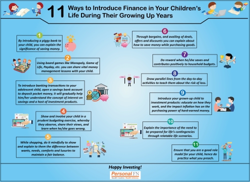 11-Ways-to-Introduce-Finance-in-Your-Childrens-Life-During-Their-Growing-Up-Years