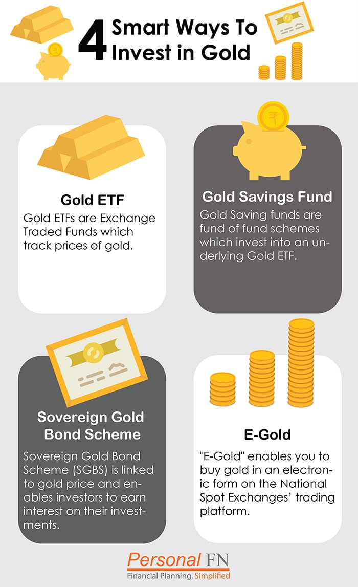 4 Smart Ways to Invest in Gold
