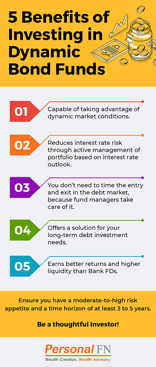 5 Benefit of Investing in Dynamic Bond Funds