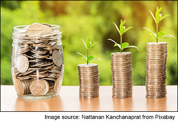 7 Top-performing Large Cap Mutual Funds with High Returns on 5-Year SIP