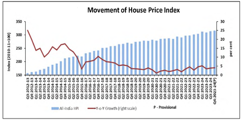 nifty-healthcare