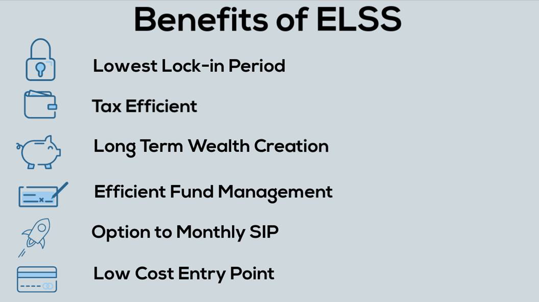 ELSS Your Guide on How to Invest in Best ELSS Funds PersonalFN