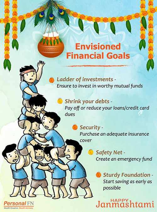 This Janmashtami Learn 5 Financial Mantras from Lord Krishna 