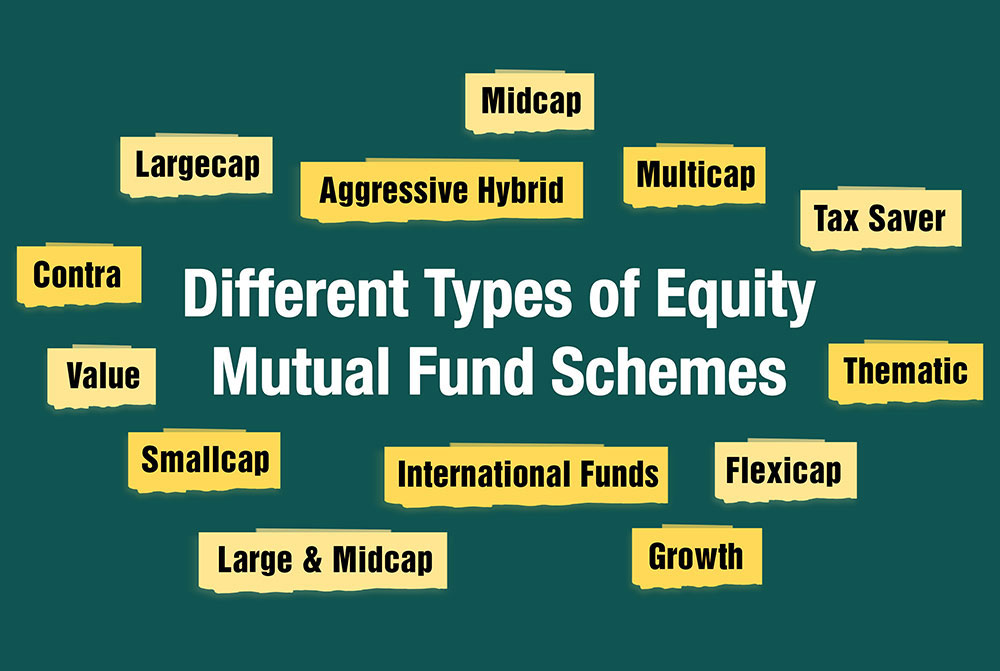 The Reality of Mutual Fund Star Ratings