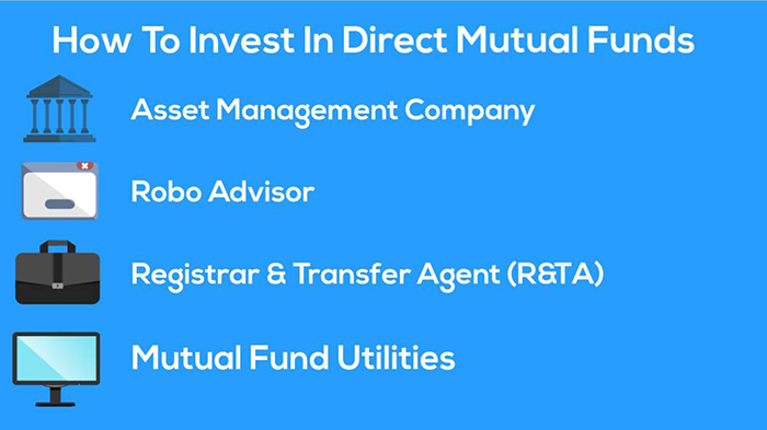 How To Invest In Direct Mutual Funds