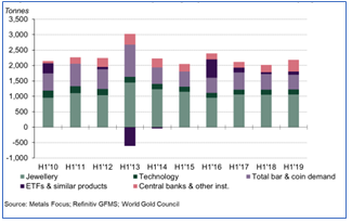 Kotak Standard Multi-cap Fund Top Portfolio Holdings