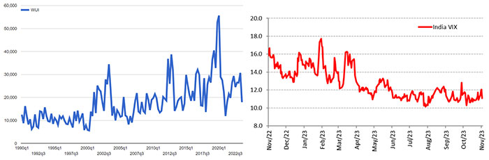 How Mutual Funds Are Deploying Cash in Volatile Equity Markets