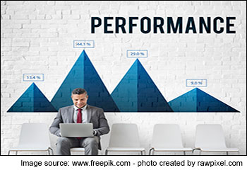 HDFC Flexi Cap Fund: Gaining from High Conviction Stocks