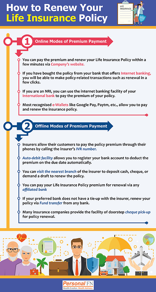 How to Renew Your Life Insurance Policy