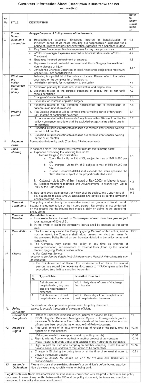 Image 1: Snapshot of Customer information sheet