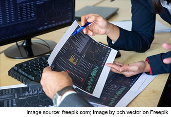 Is It the Right Time to Invest in Mutual Funds Now