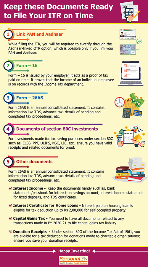 keep-these-documents-ready-to-file-your-itr-on-time