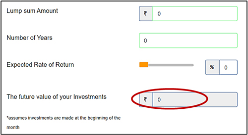 How To Use A Mutual Fund Calculator To Plan Your Financial Goals