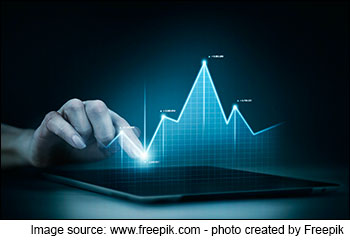 Mutual Fund Weekly Analysis: Quant Small Cap Fund