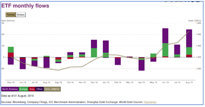 Kotak Standard Multi-cap Fund Top Portfolio Holdings