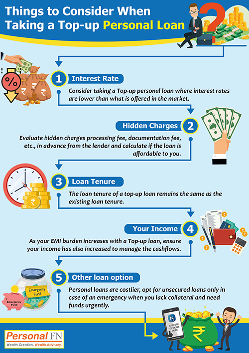 Things to Consider When Taking a Top-up Personal Loan