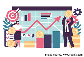 Understand the Risk-Return Dynamics of Mutual Funds: A Practical Guide to Alpha and Beta