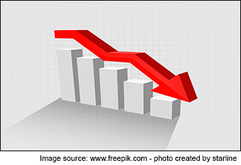 Why Mutual Fund NAVs Are Going Down and the Investment Strategy to Follow Now