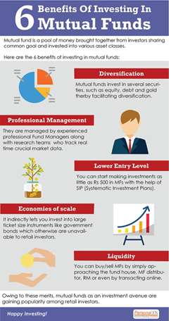 benefits-of-mutual-fund