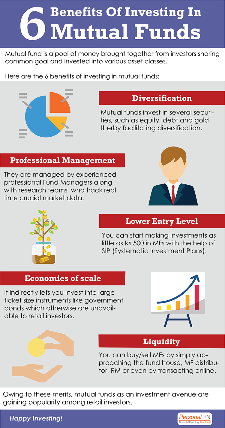 6 Benefits Of Investing In Mutual Funds