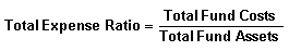 About Robo-Investing]