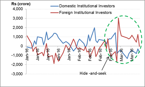 Sagging growth and escalating inflation